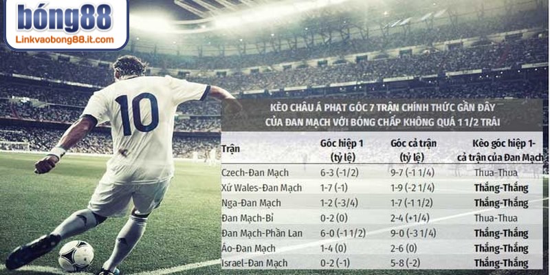 Luôn cập nhật thông tin từ trang tin uy tín để có cái nhìn khách quan